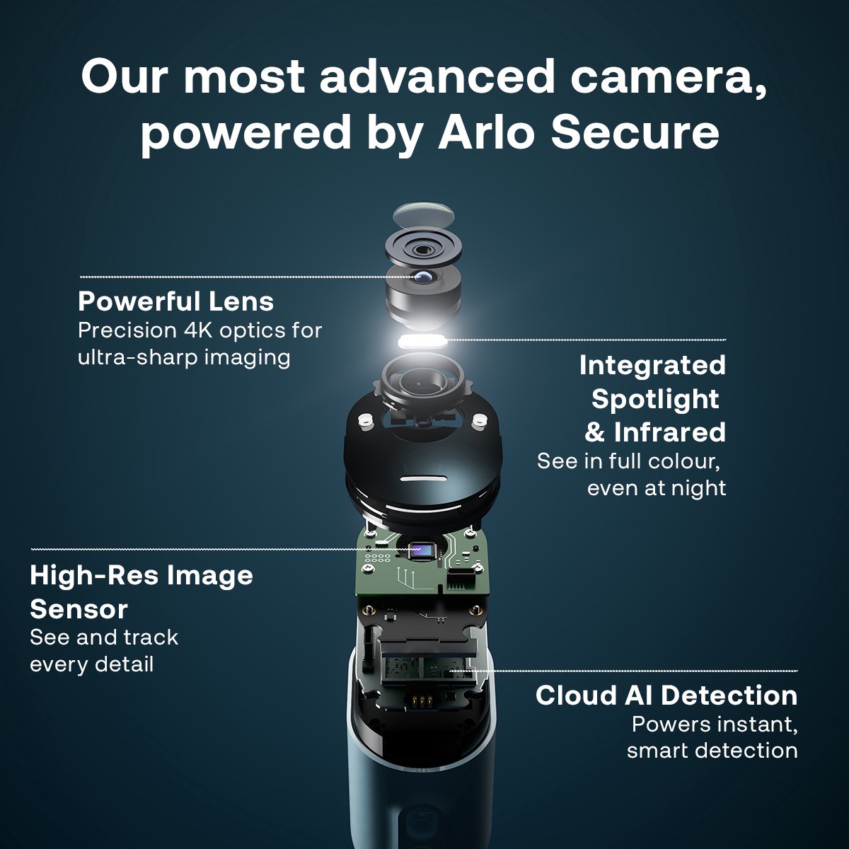 Arlo Ultra 2 Spotlight – Trådlös övervakningskamera 1-pack Vit