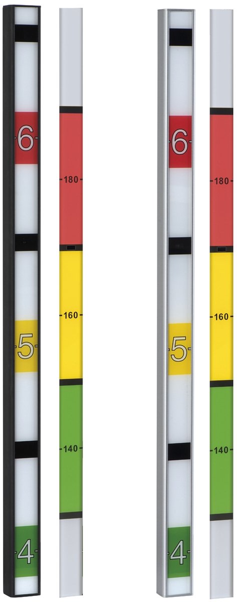 Axis F92A01