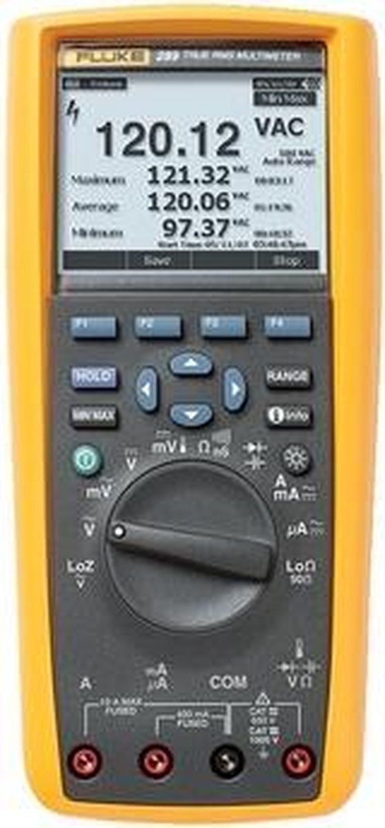Fluke 289 multimeter