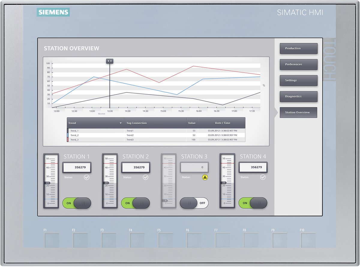 Siemens Simatic hmi, ktp1200 basic
