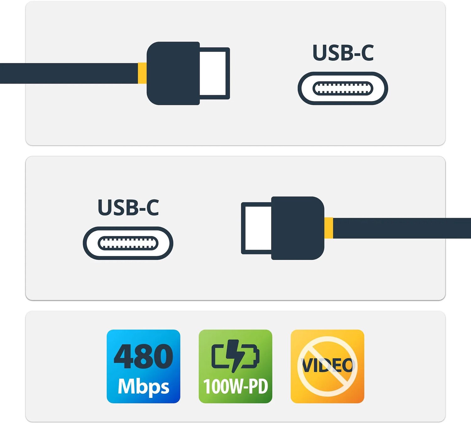 StarTech.com 2m 6ft USB C to USB C Cable - 5A PD - USB 2.0 USB-IF Certified - USB-C cable - 2 m