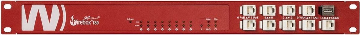 Rackmount.IT RM-WG-T7 - network device mounting kit - 1U - 19"