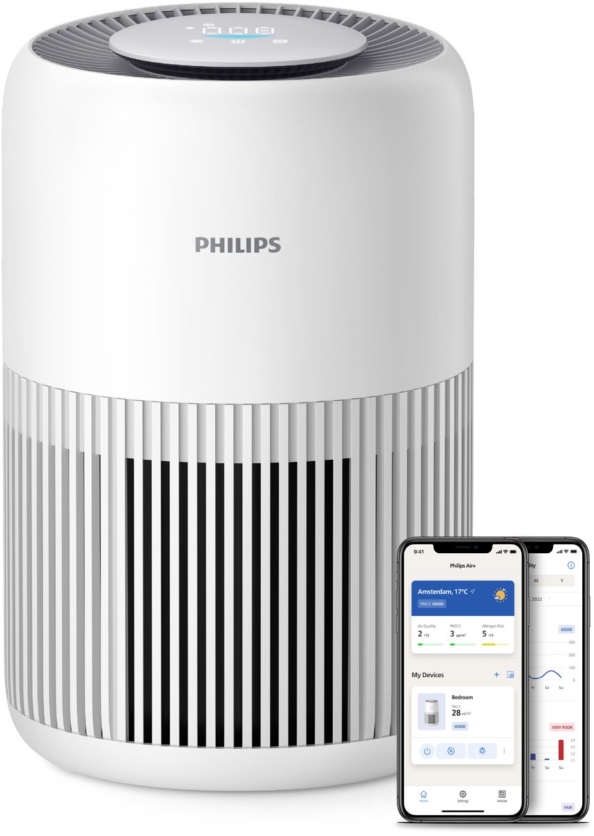 Philips PureProtect Mini 900 Series AC0950