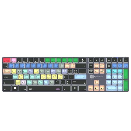 LogicKeyboard Avid Sibelius Titan UK WIN - Zubehör