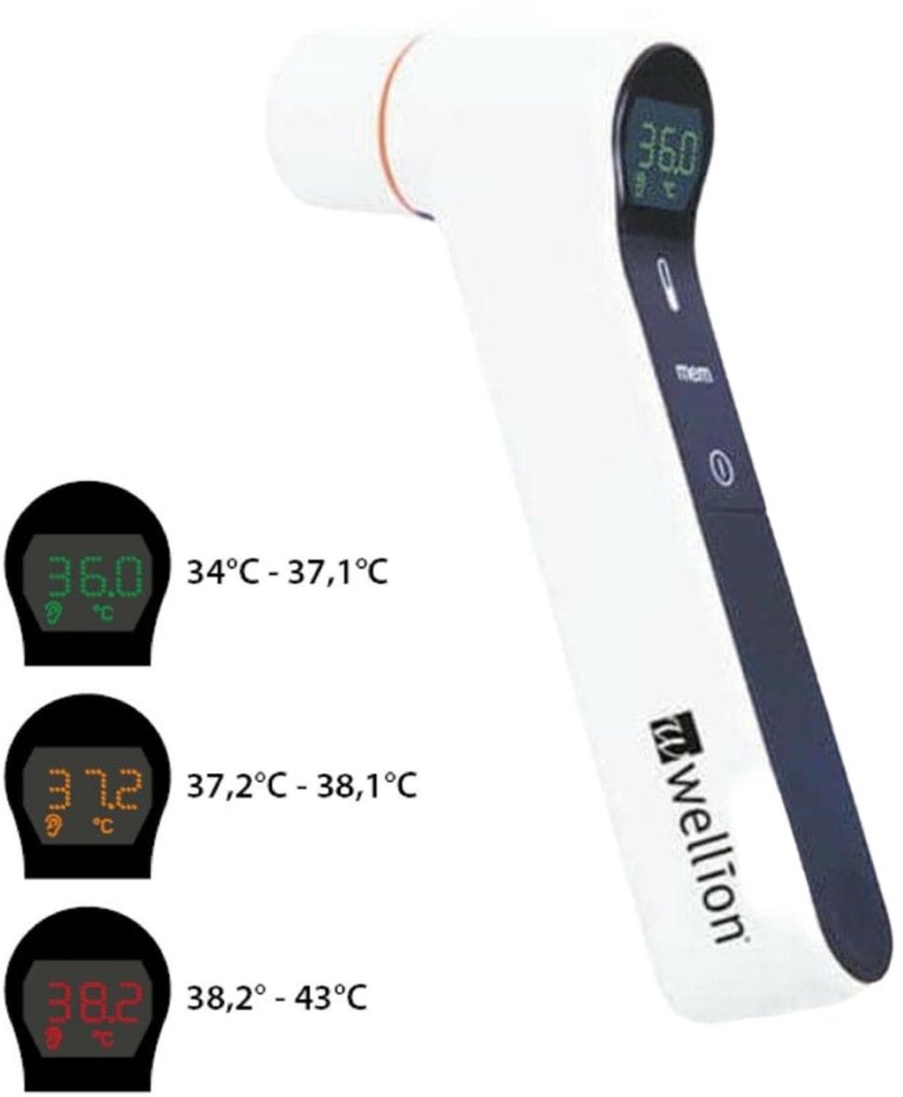 Wellion Infrarot Stirn- und Ohr-thermometer