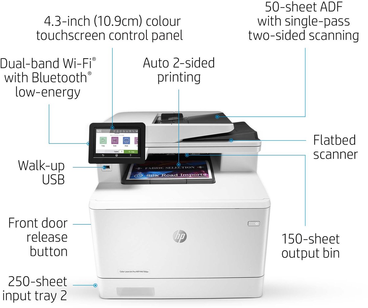 Hewlett Packard HP Color LaserJet Pro M479fdw (MFP) 4in1 Multifunktion