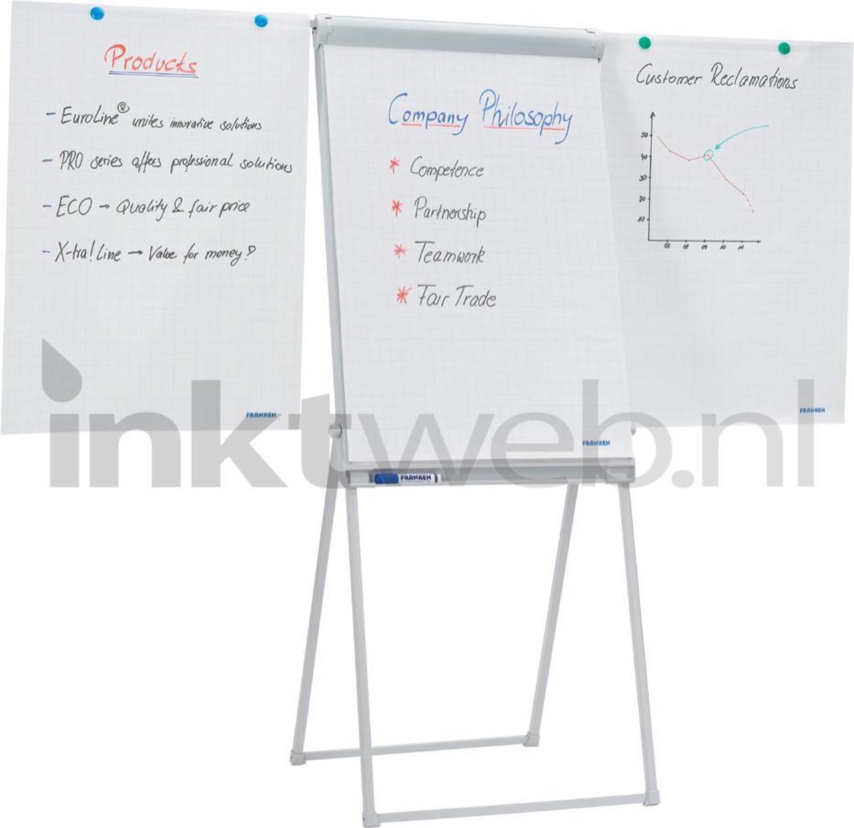 Franken Flipchart Deluxe Standard 67x95cm hellgrau