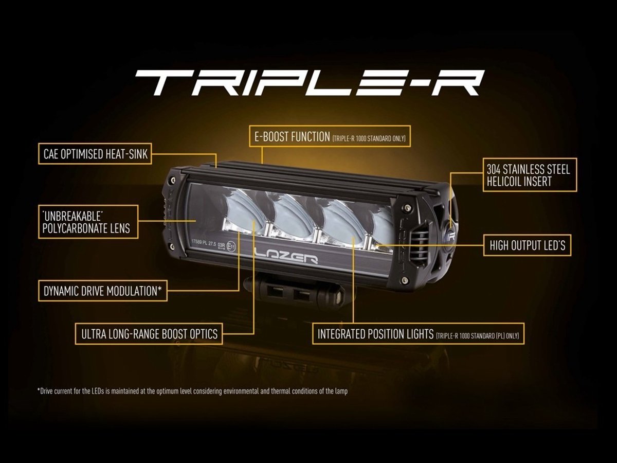 Led bar kit Ford Ranger (2016+), 2 x Lazer Triple-R 750, Triple-R 750 GEN2 (Position light)
