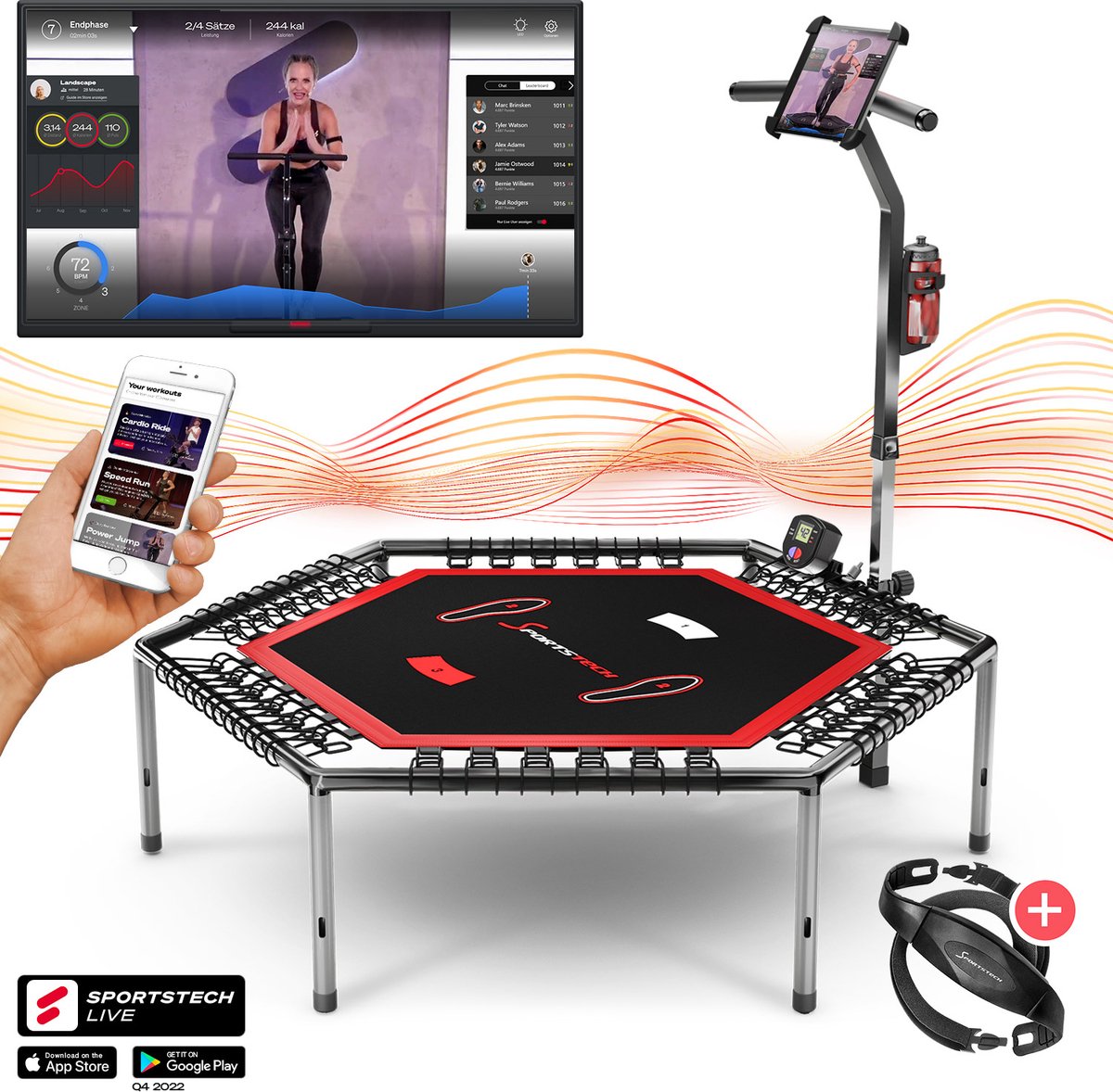HTX100 Trampolin