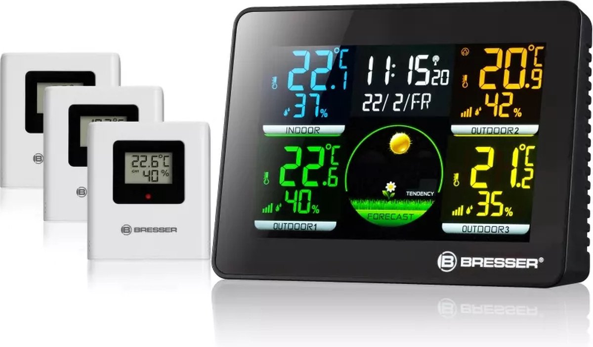 Bresser Quadro NLX Wetterstation 4er Set