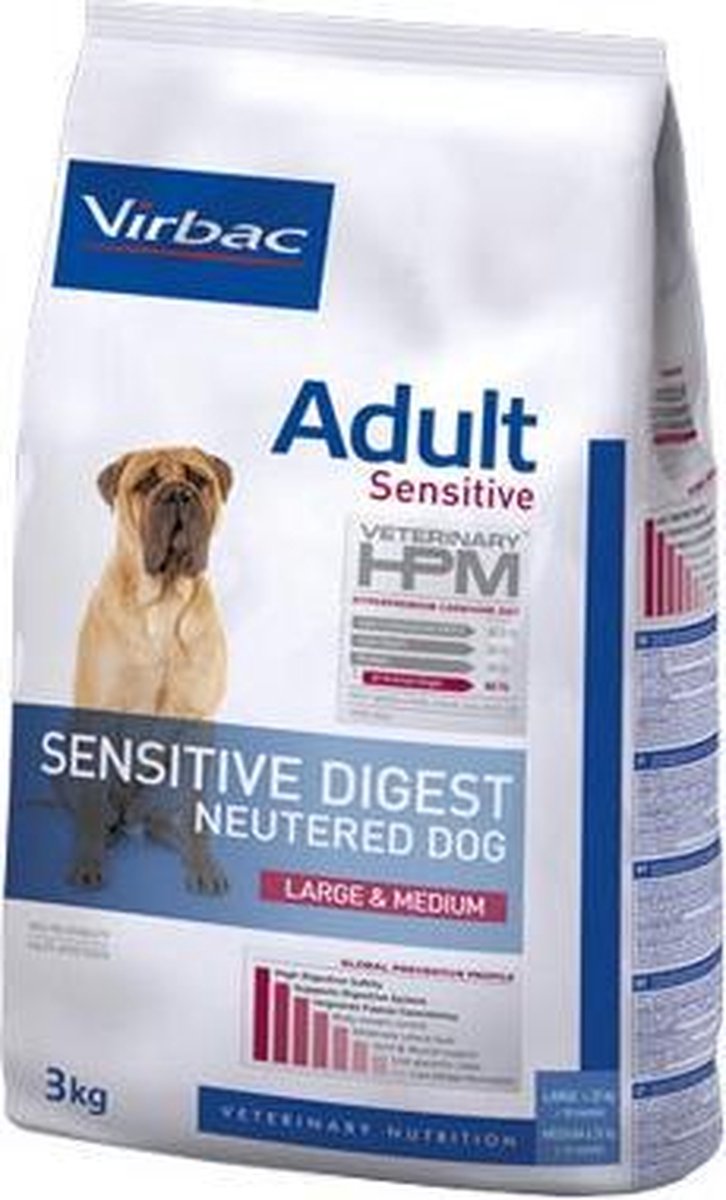 Veterinary HPM Adult Neutered Sensitive Digest Hundefutter - 12 kg