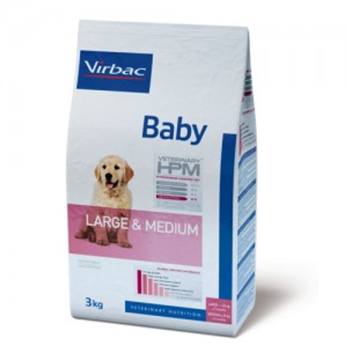 Veterinary HPM - Puppy - Large & Medium Hundefutter - 12 kg