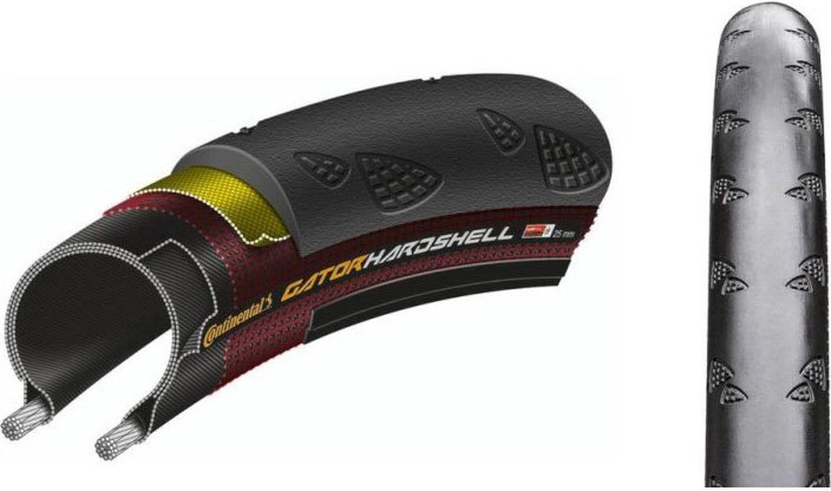 28-622  Gator Hardshell  Hardshell  TPI 3/180