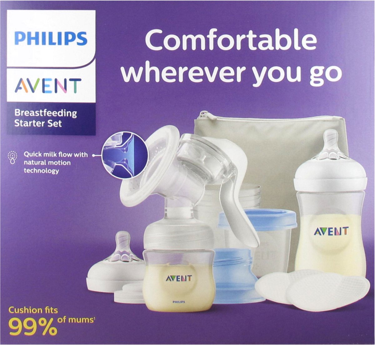 Philips Avent Muttermilchpumpe Handbuch Starter Kit
