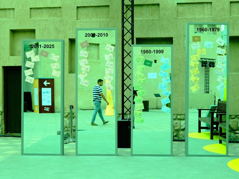 A man walking past four mirrors displaying different decades with notes attached, in a vibrant green setting.