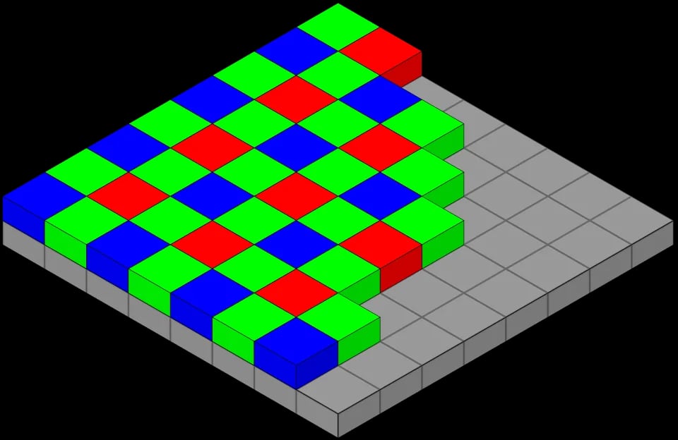 Bayer sensor