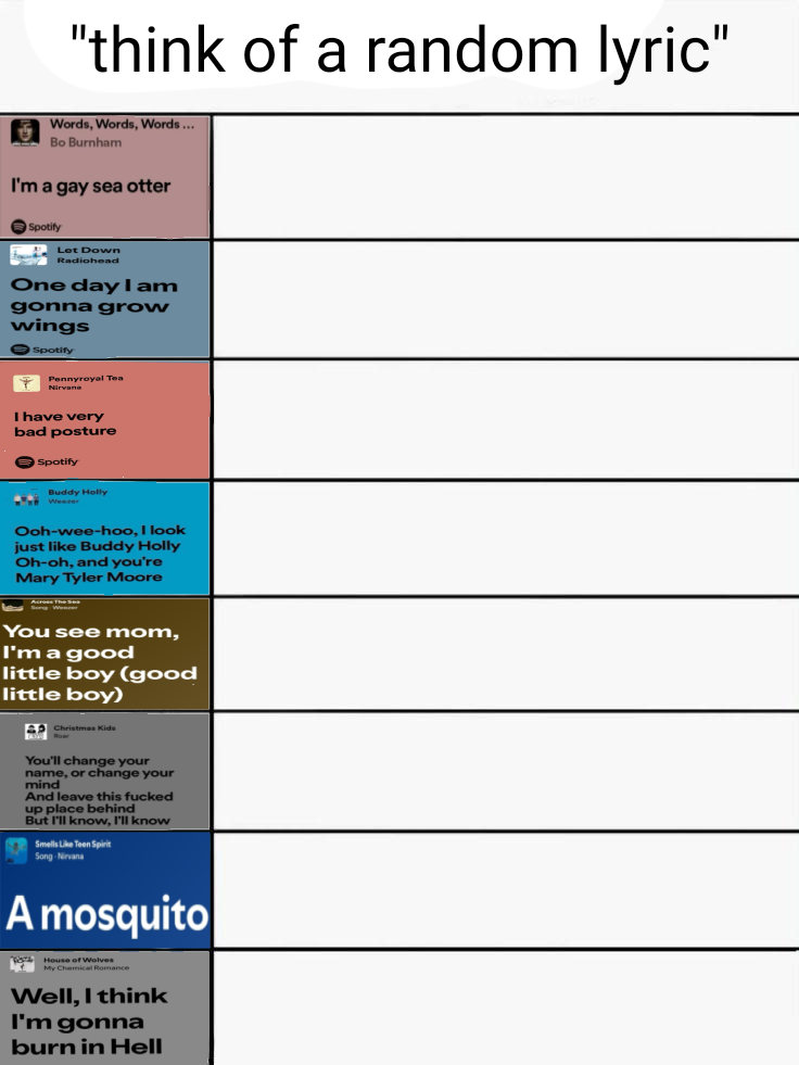 Placeholder