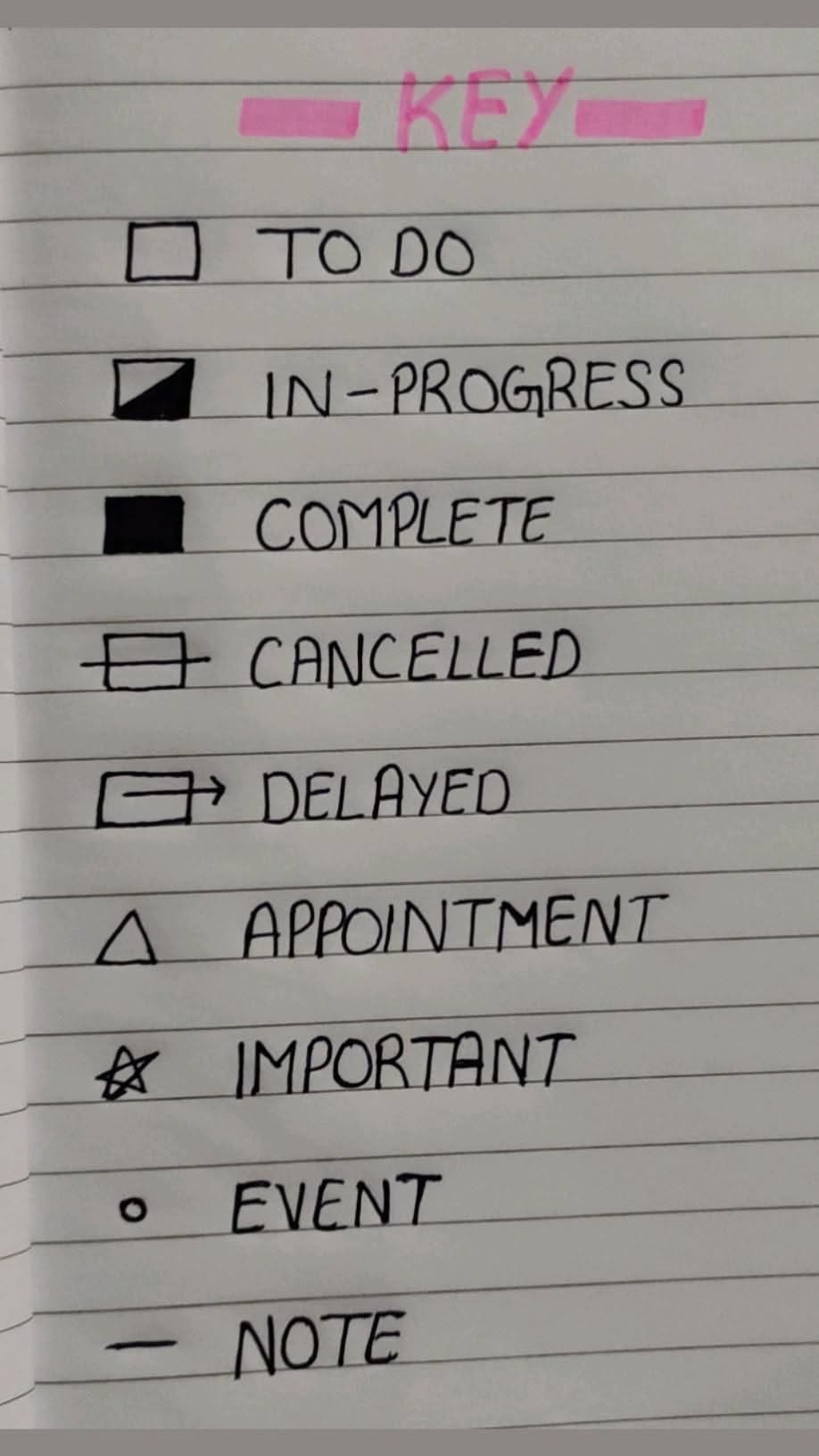 Placeholder