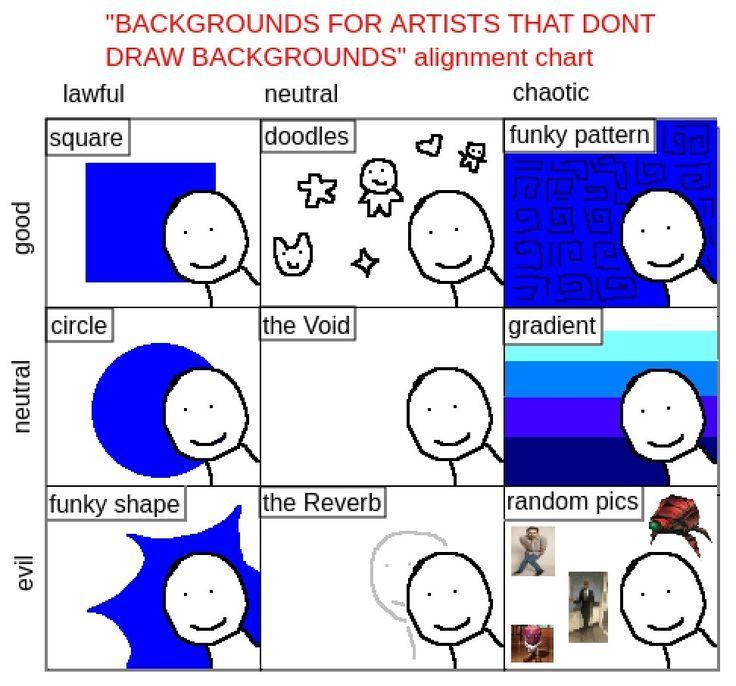 Placeholder