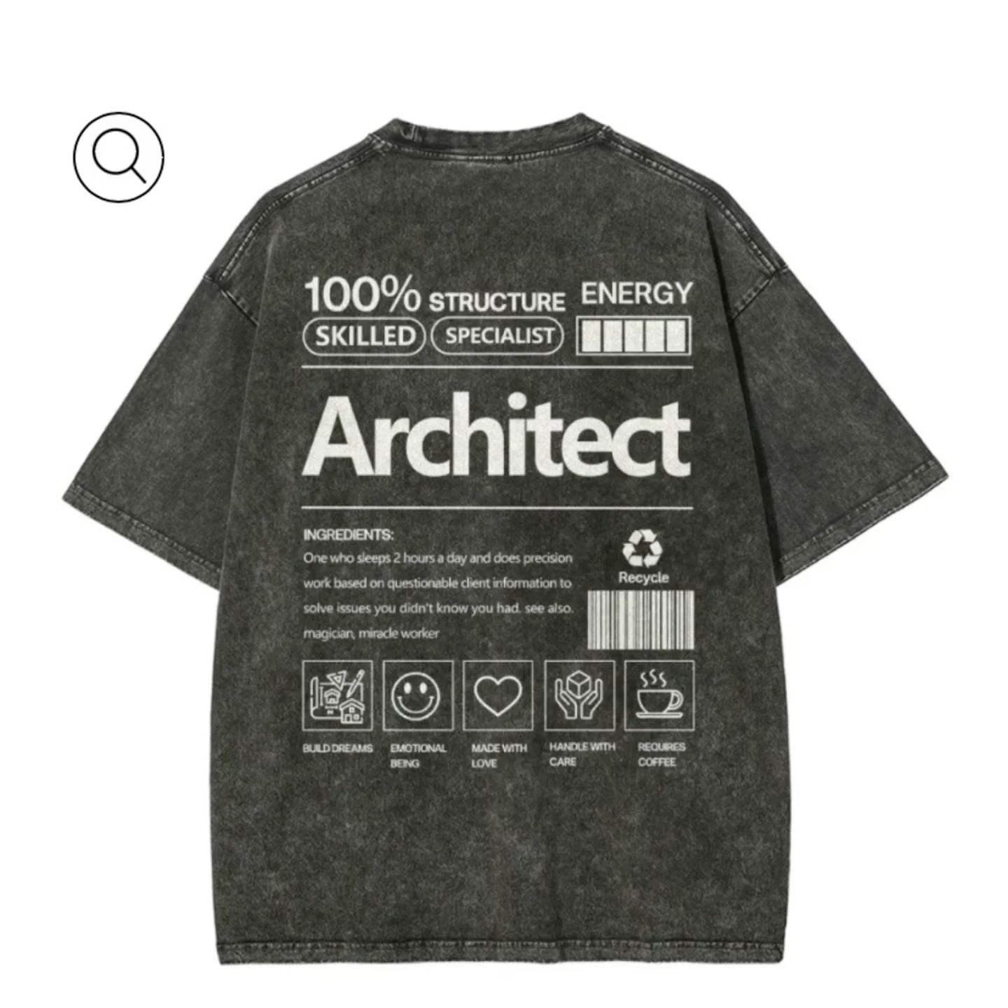 Placeholder