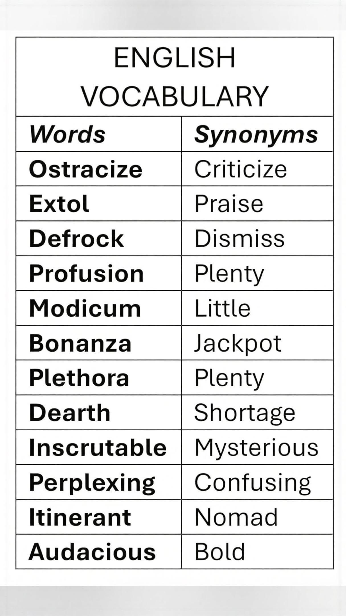 Placeholder
