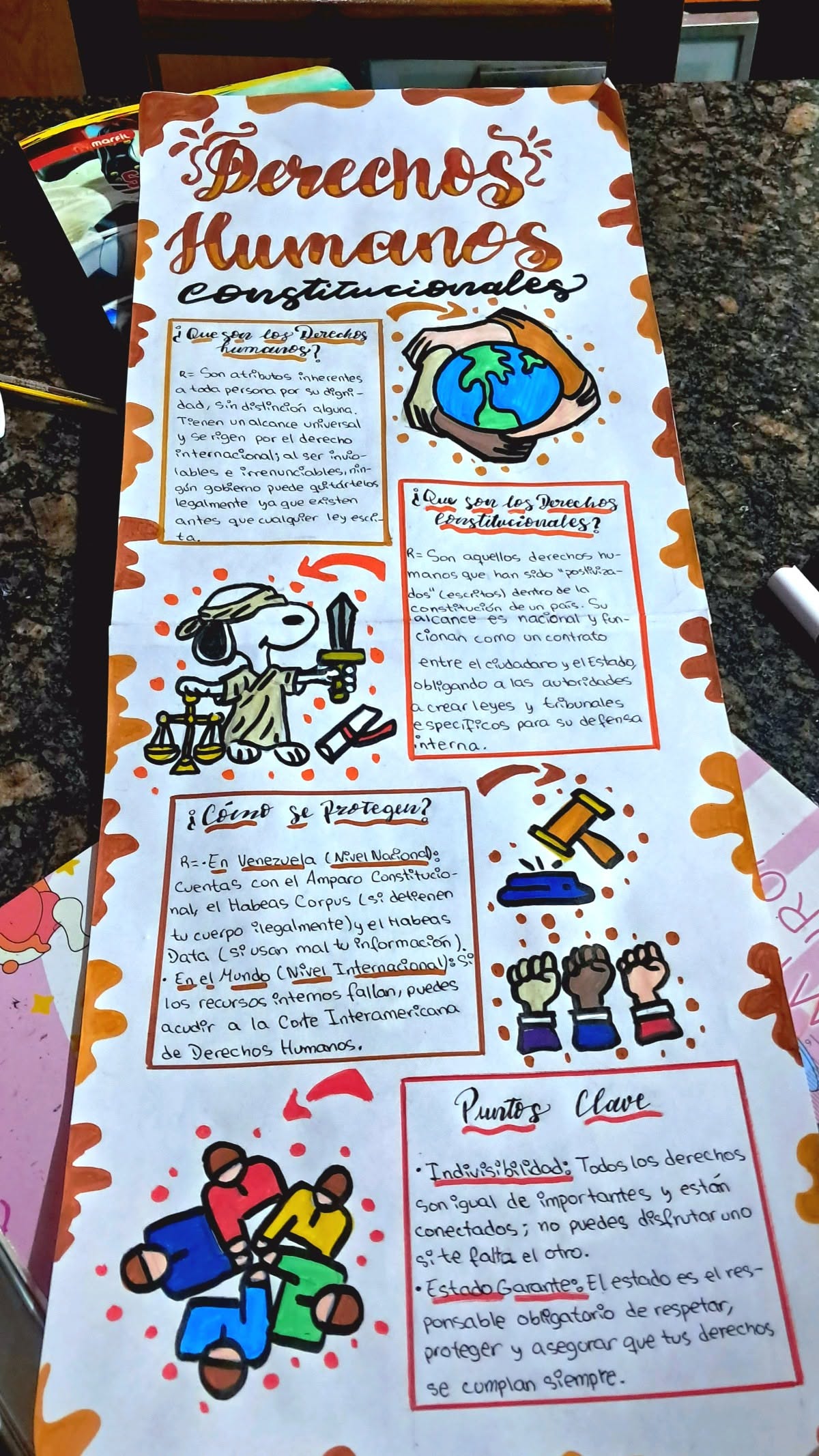 Image-Based Inspiration Study with a Cautious Reading visual reference