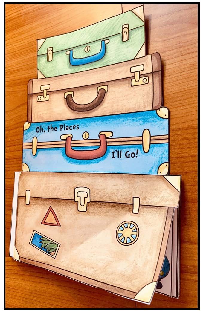 Placeholder