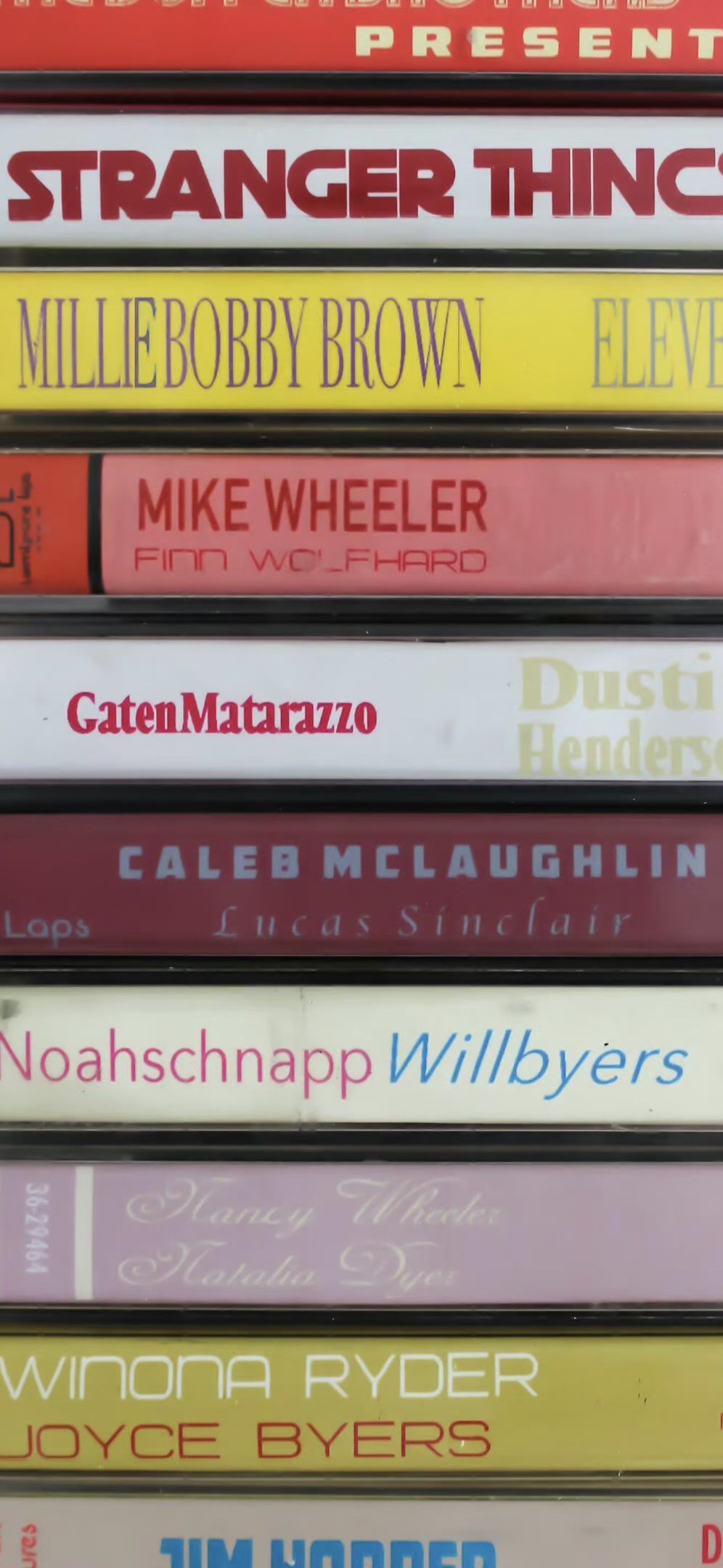 Placeholder