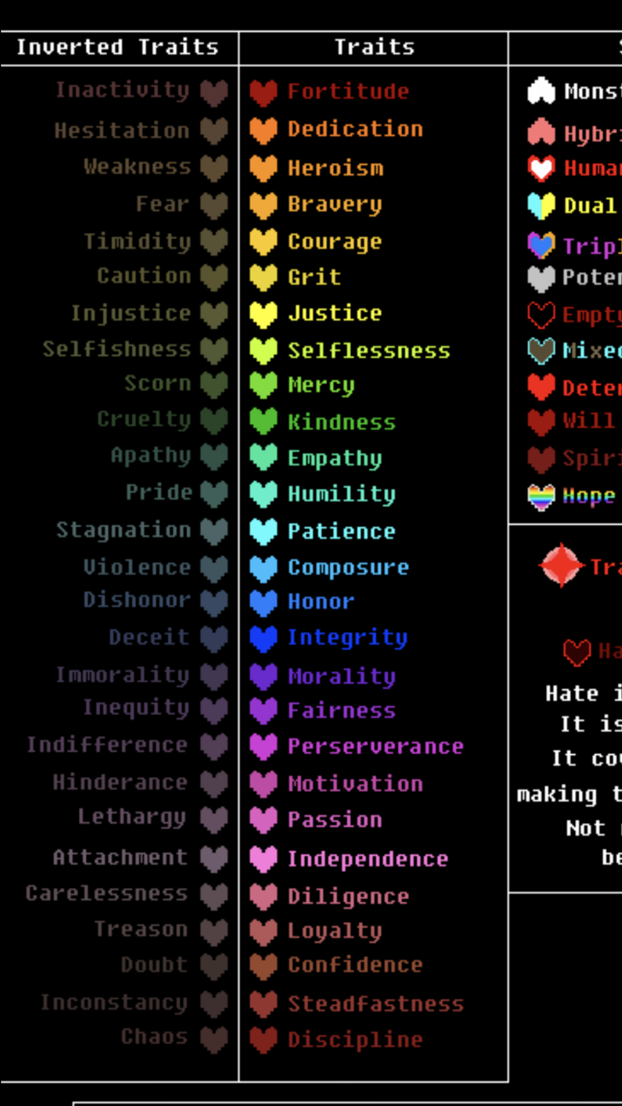 Placeholder