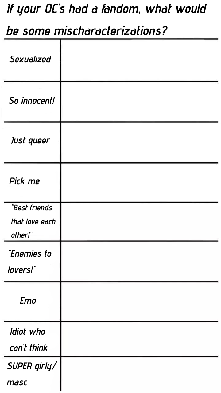 Placeholder