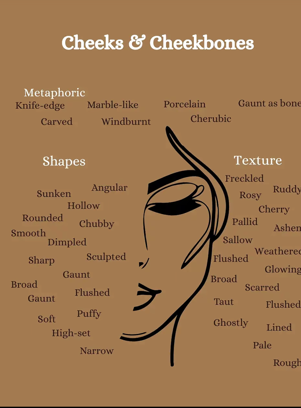 Placeholder