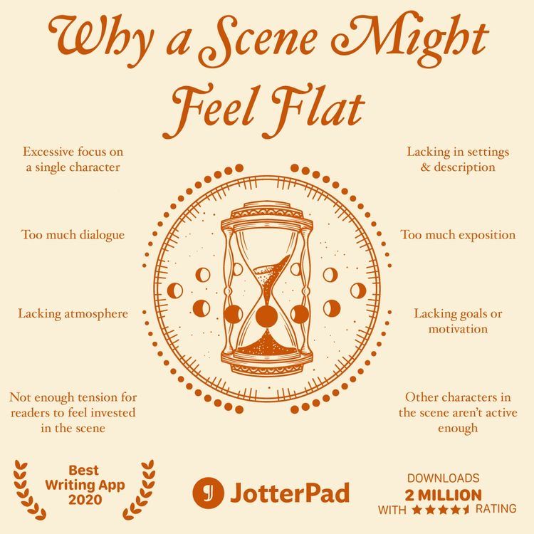 Placeholder