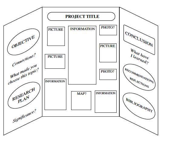 Elegant Parenting Activity Pin for Visual Discovery