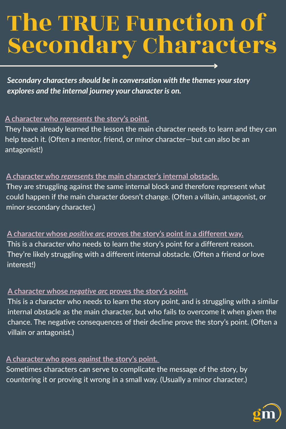 Placeholder