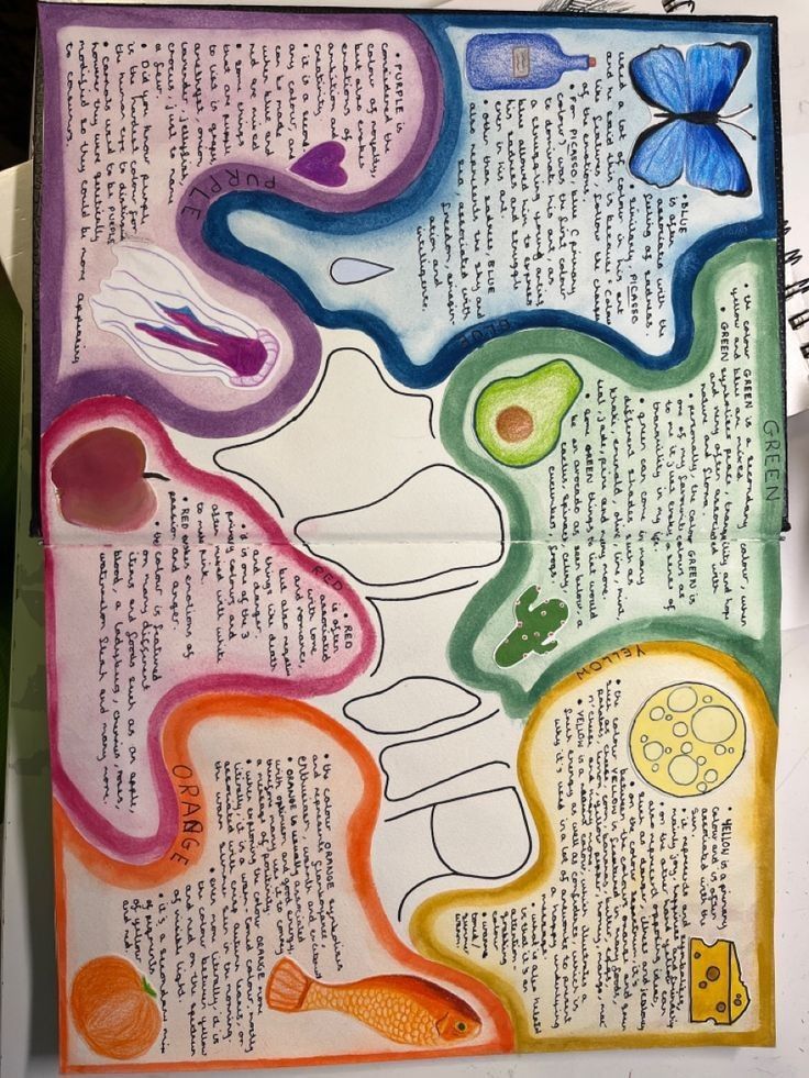 A Color-Theory Sketchbook Spread Built Around Body Silhouettes visual reference