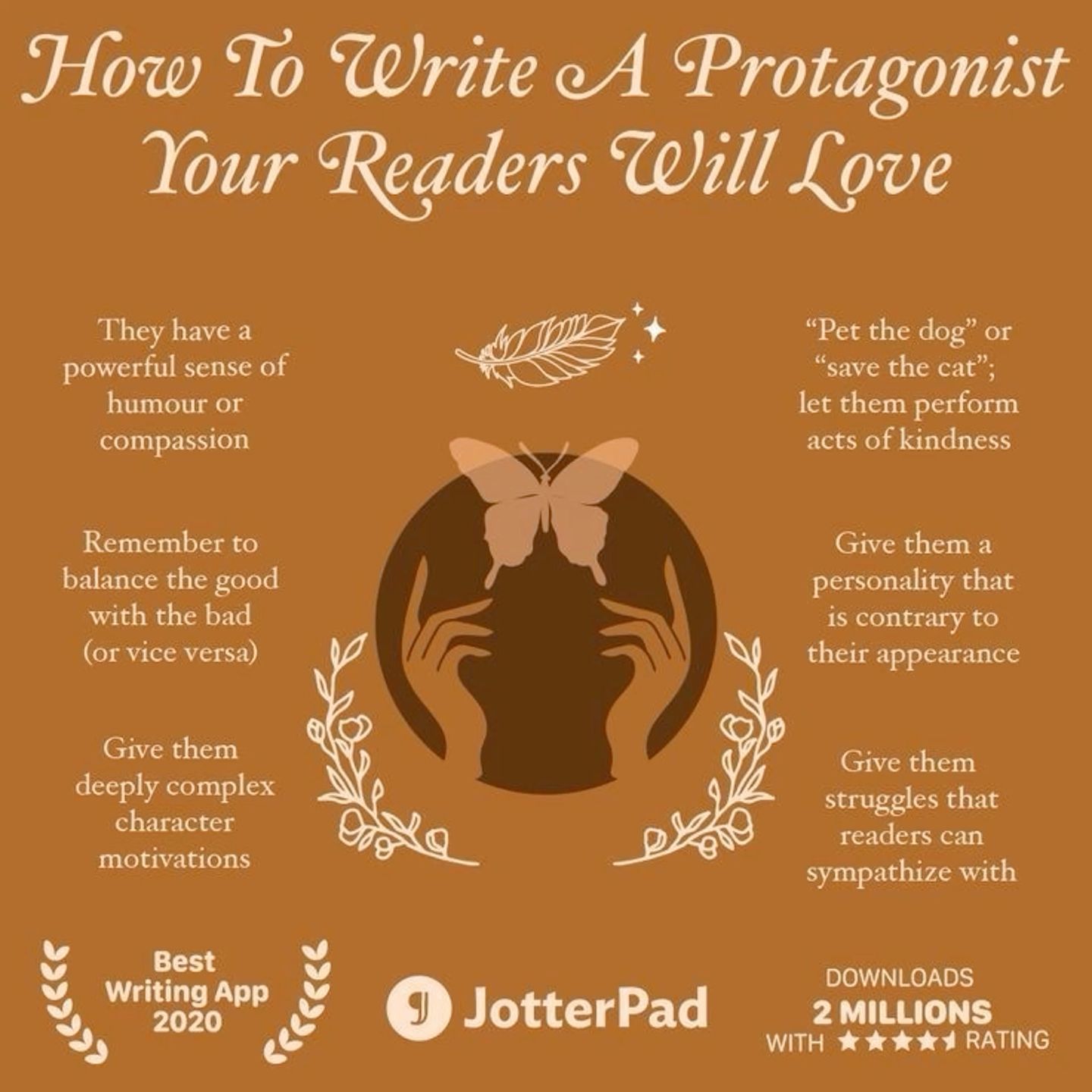 Placeholder
