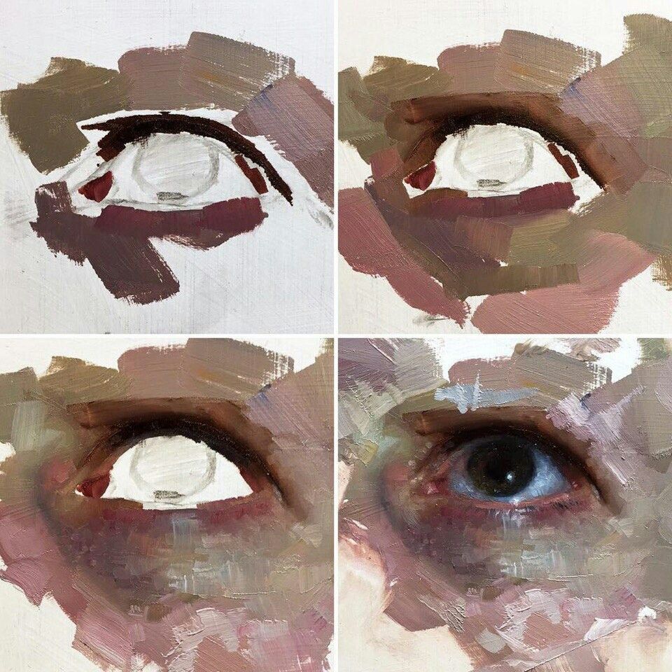 How to Paint an Eye in Oils: A Four-Stage Visual Guide visual reference