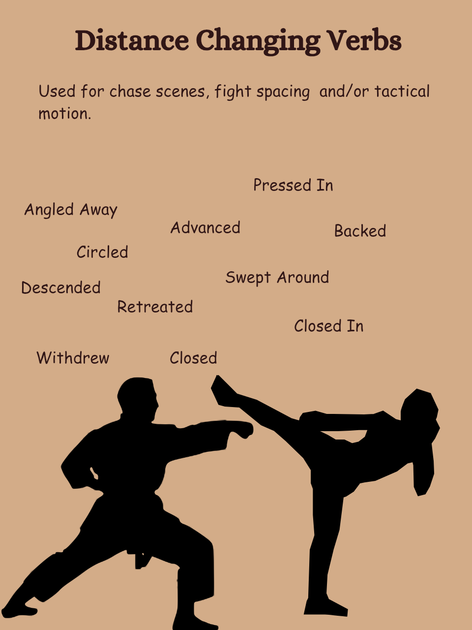 Placeholder