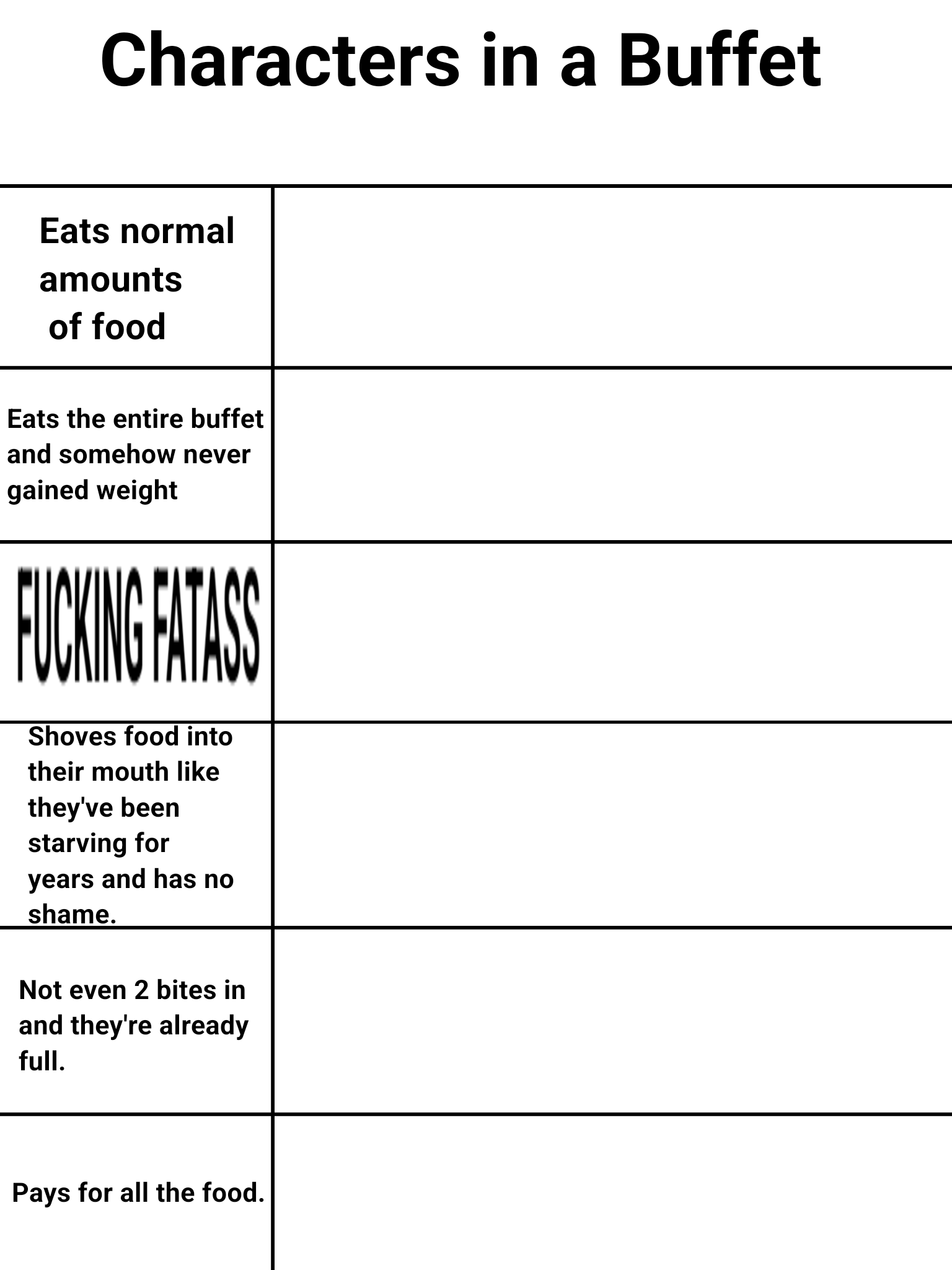 Placeholder