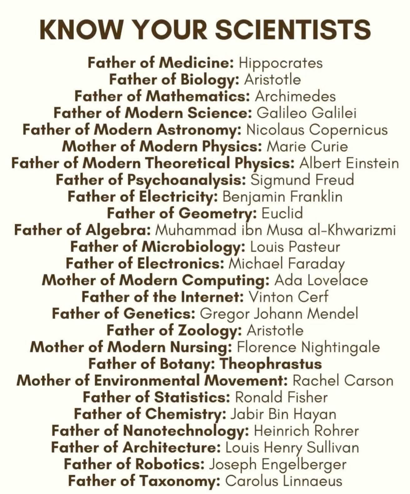 Placeholder