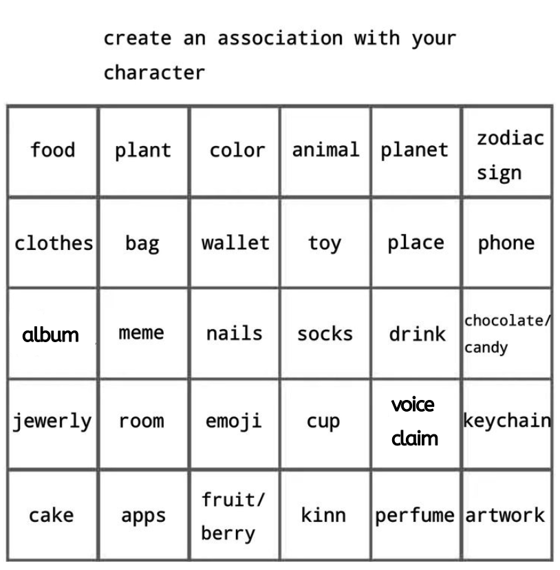 Placeholder