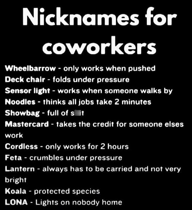 Placeholder