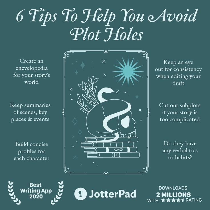 Placeholder