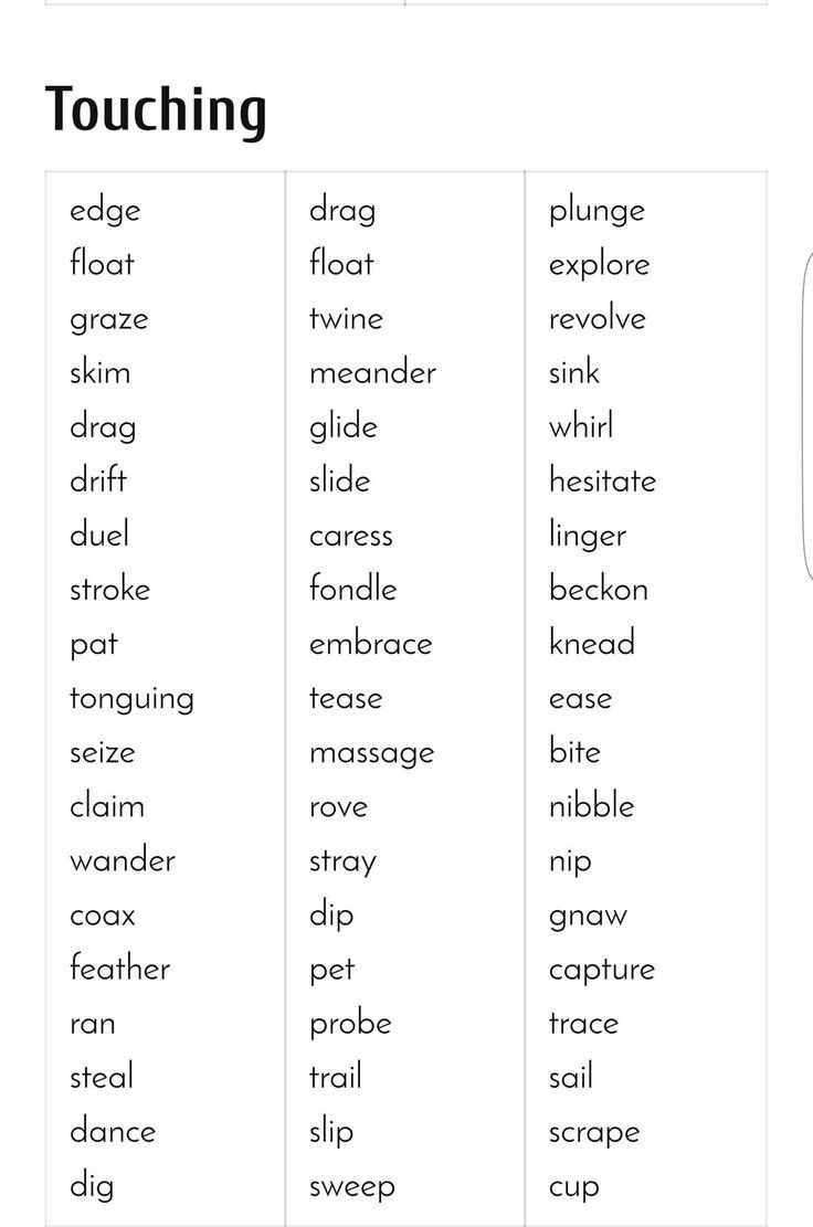 Placeholder