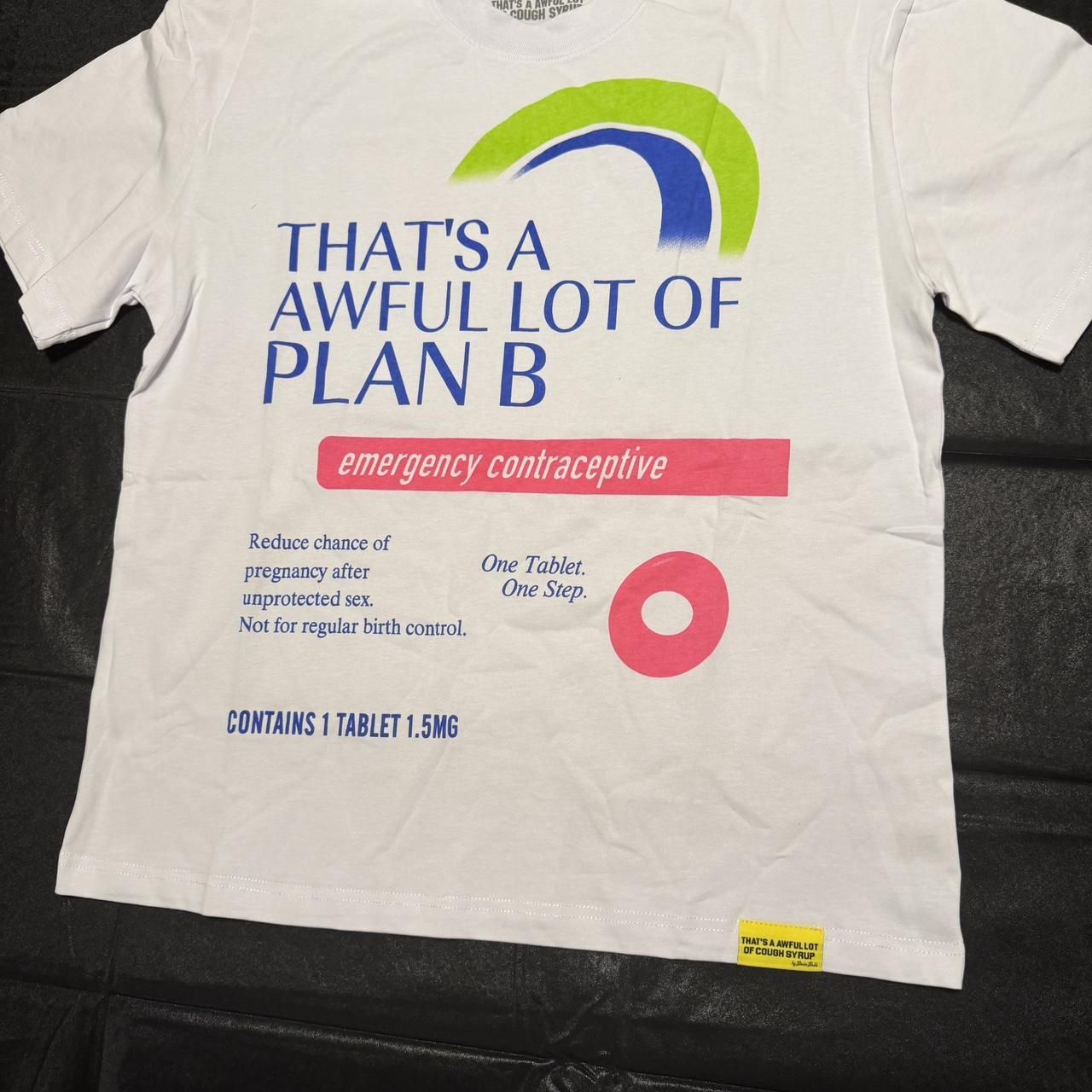 Placeholder