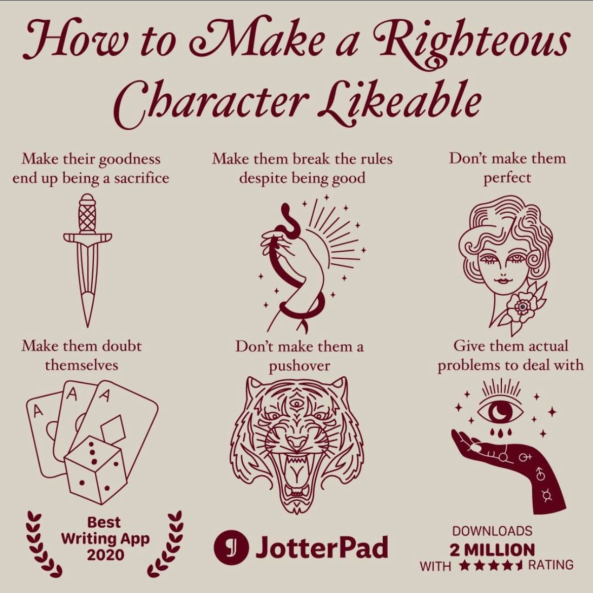 Placeholder