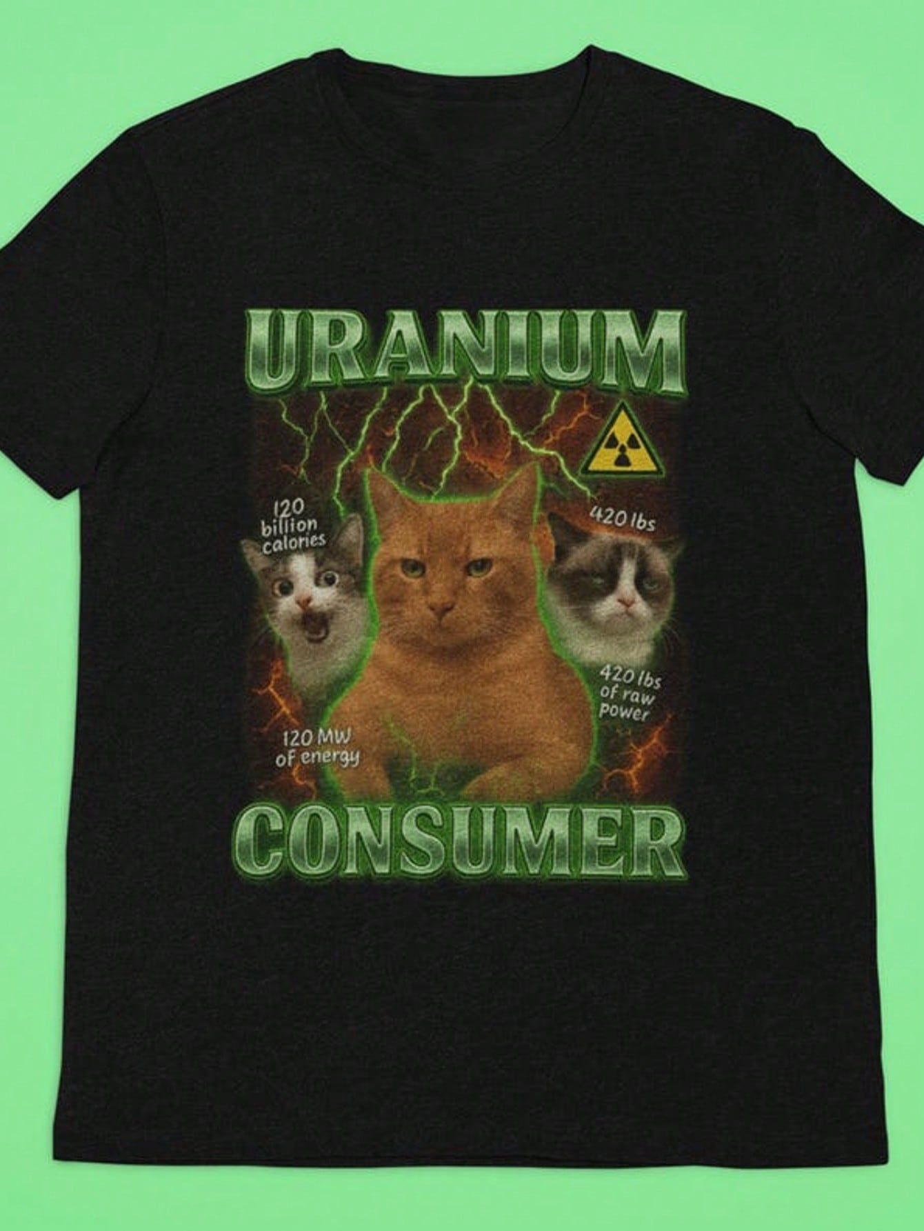 Placeholder
