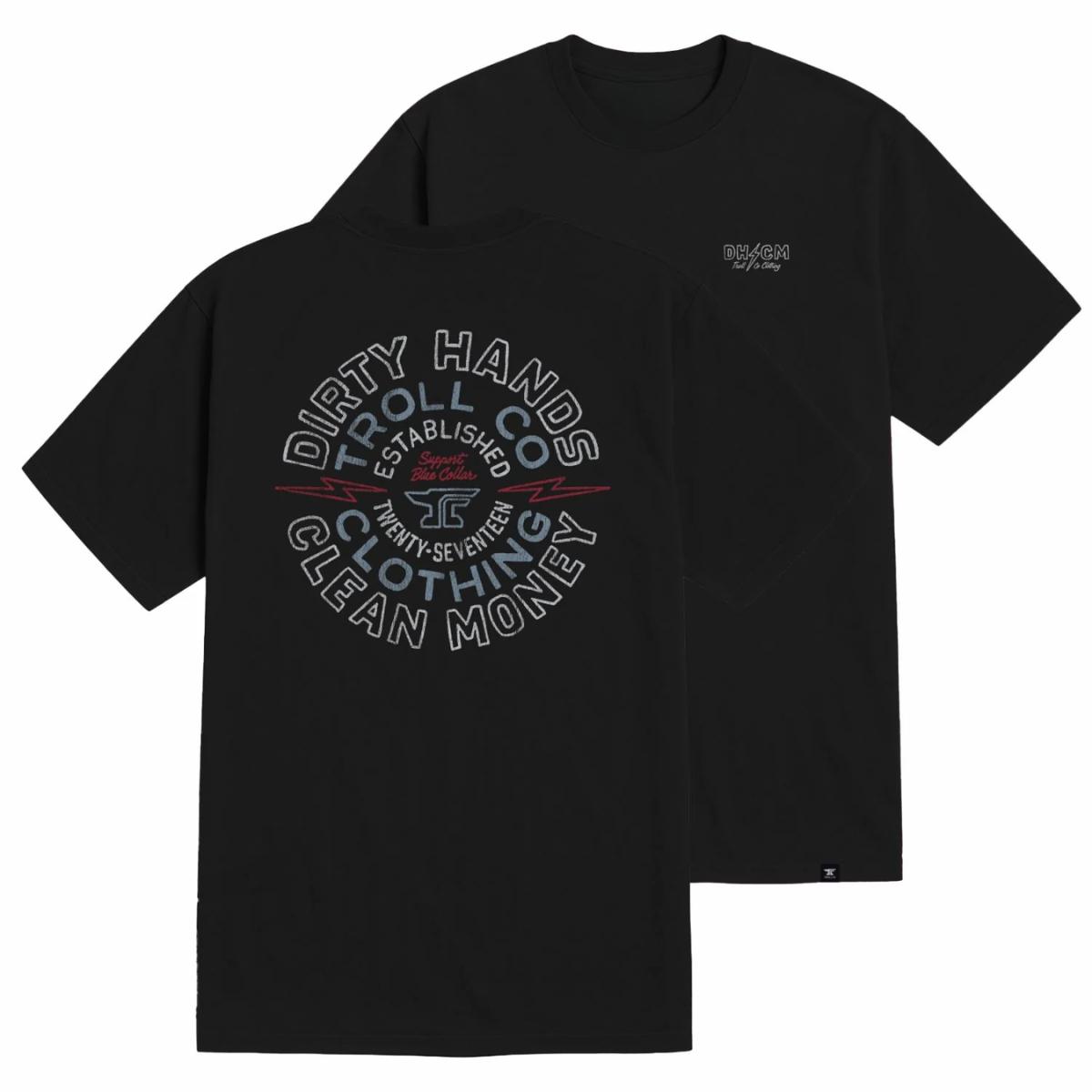 Placeholder