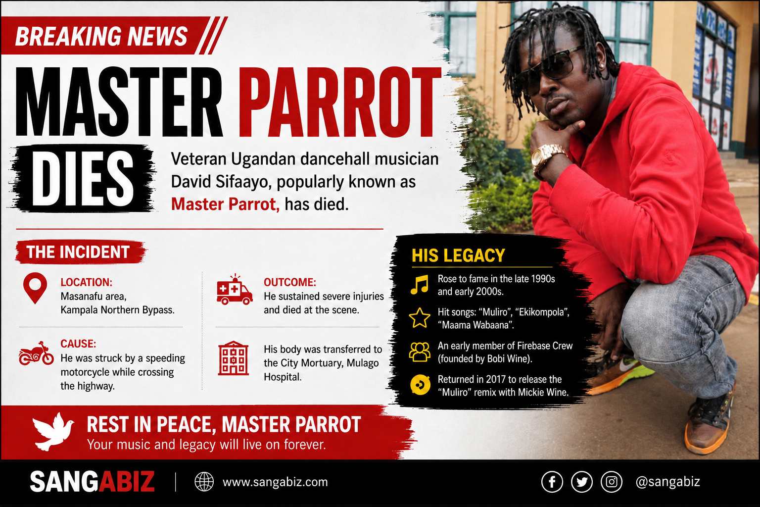 Veteran Ugandan Dancehall Star Master Parrot Dies in Tragic Kampala Road Accident