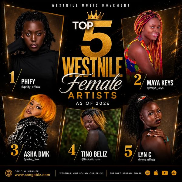 Top 5 West Nile Female Artists of 2026